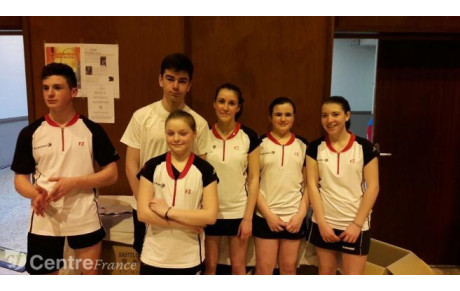 Championnat régional jeunes